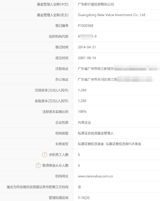 中基協出手！昔日冠軍私募遭注銷，私募基金監管趨嚴